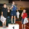Competiciones